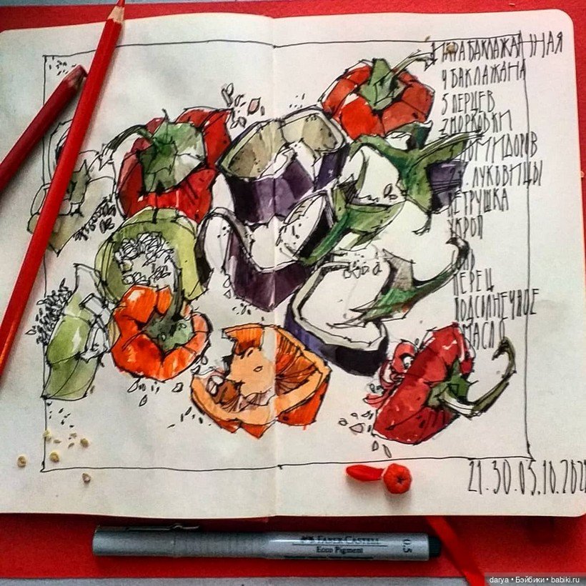 Художник Анна Безгодова — Живопись и графика: творчество художников