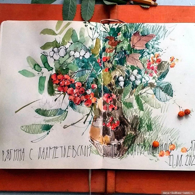 Художник Анна Безгодова — Живопись и графика: творчество художников (фото 8)