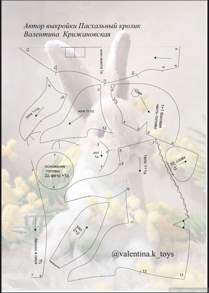 Кролик с выкройкой от Валентины Крижановской (фото 2)