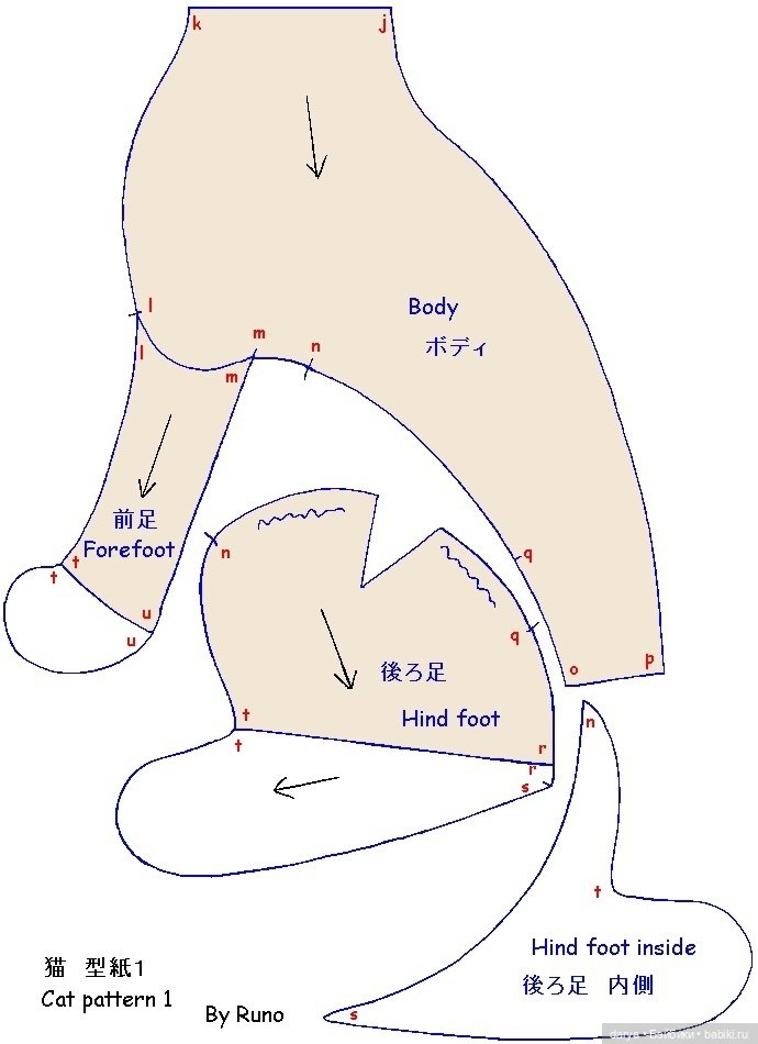 Выкройка котика — Выкройки кота и кошки: Тедди (фото 3)