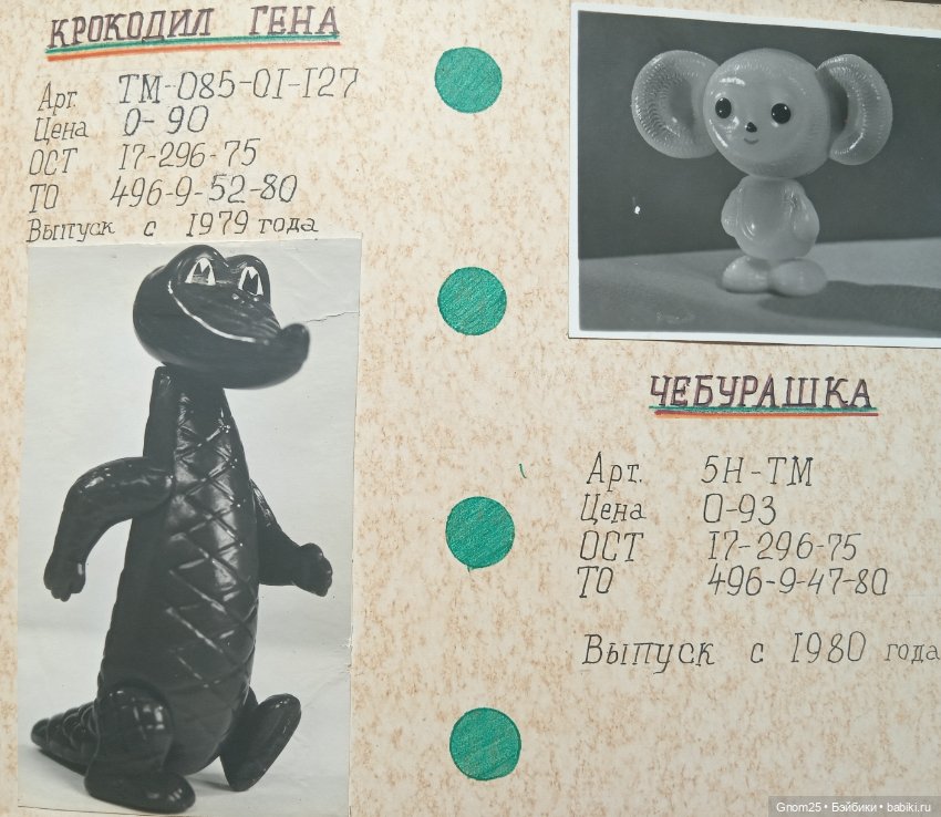 Тамбовская фабрика "Игрушка"