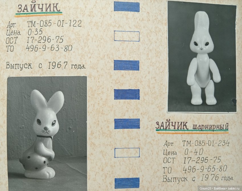 Тамбовская фабрика "Игрушка"