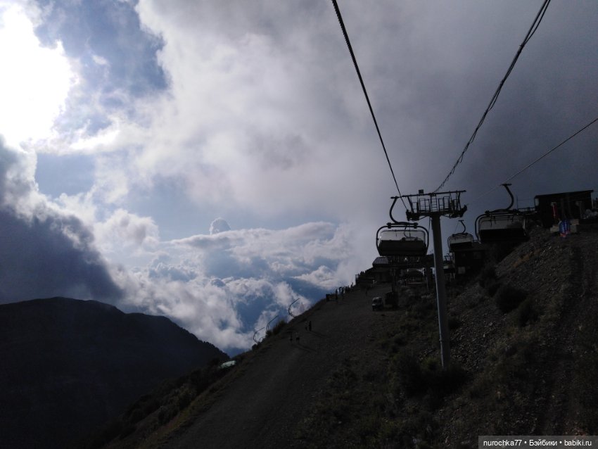 Про Нафочку. Прогулка в облаках. Красная поляна