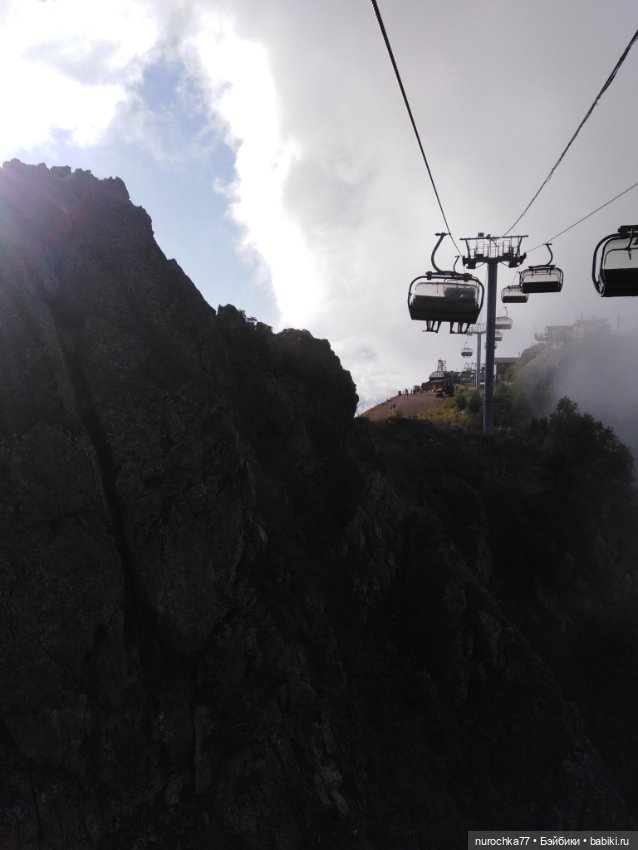 Про Нафочку. Прогулка в облаках. Красная поляна