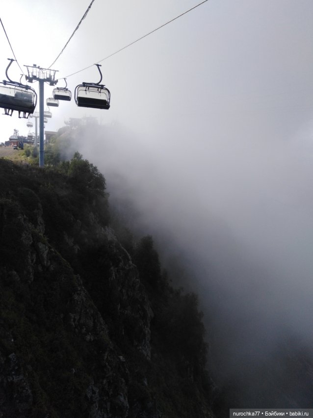 Про Нафочку. Прогулка в облаках. Красная поляна