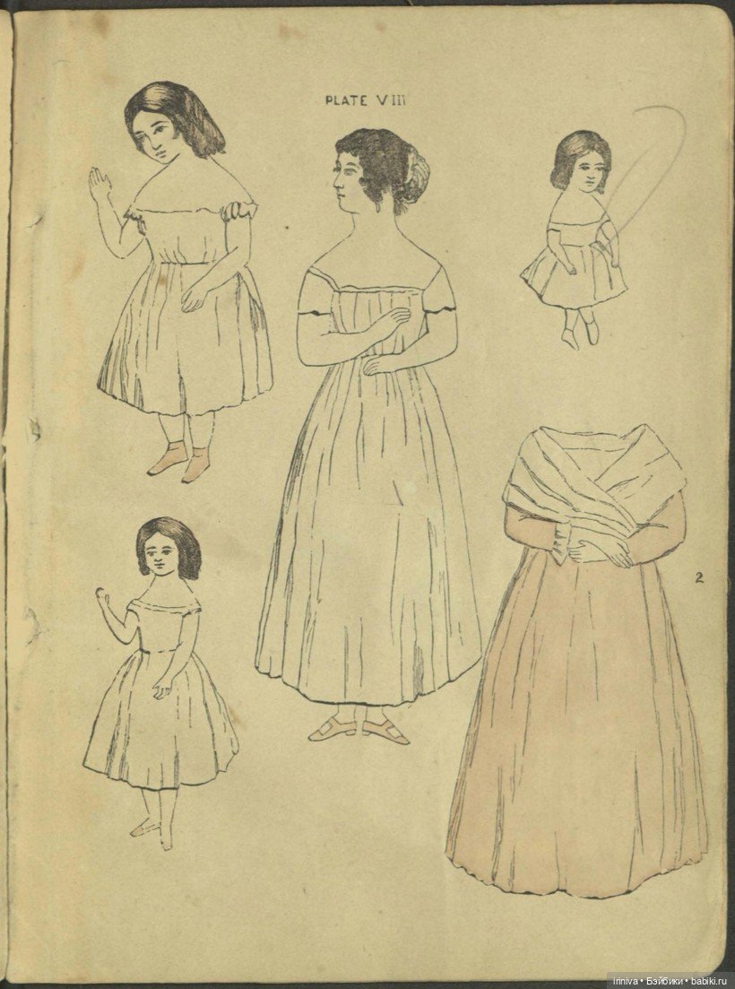 Бумажные куклы — Антикварные игрушки и домики: елочные украшения