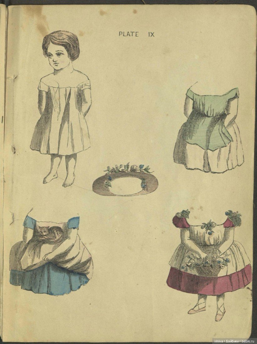 Бумажные куклы — Антикварные игрушки и домики: елочные украшения (фото 9)