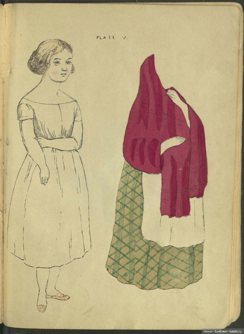 Бумажные куклы — Антикварные игрушки и домики: елочные украшения (фото 4)