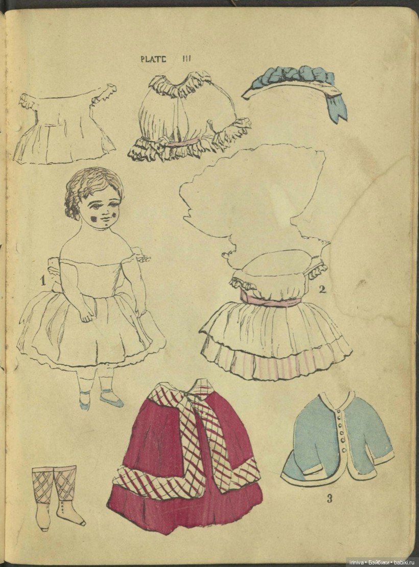 Бумажные куклы — Антикварные игрушки и домики: елочные украшения (фото 7)