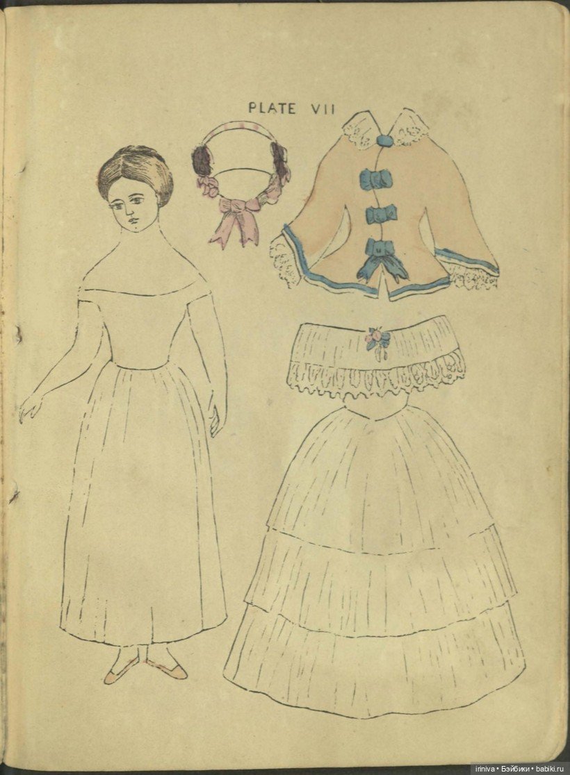 Бумажные куклы — Антикварные игрушки и домики: елочные украшения (фото 10)