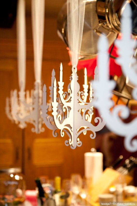 20 и одна люстра в стиле Необарокко