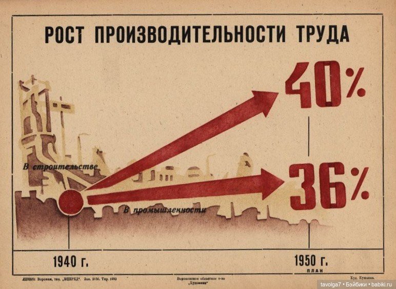 Интересный год 2025 — Болталка и разговоры обо всем: жизнь (фото 7)