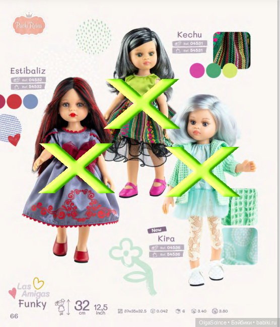Куклы паола рейна, которые не будут выпускаться в 2026 году (либо сменят образ)