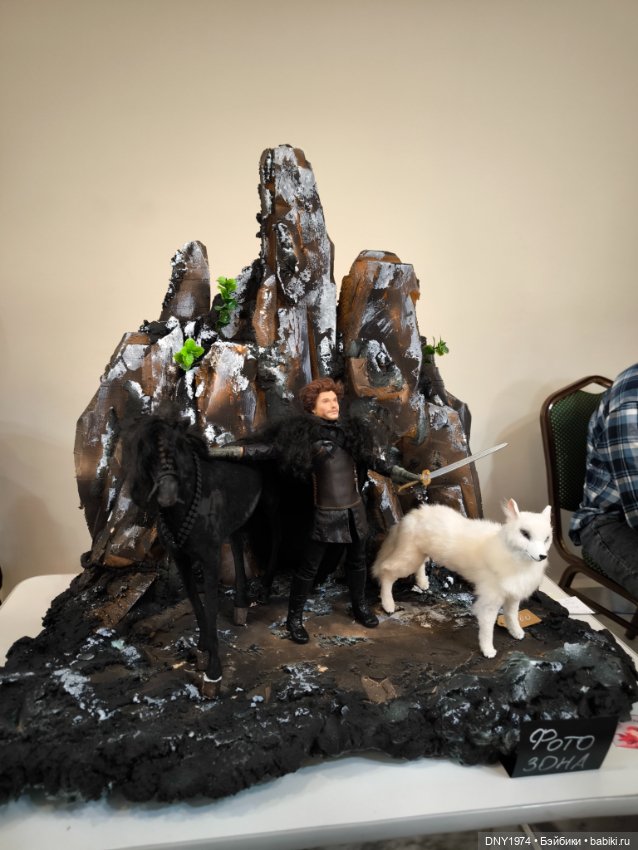 Мой поход на Доллсток — Выставки кукол и мишек Тедди: фоторепортажи