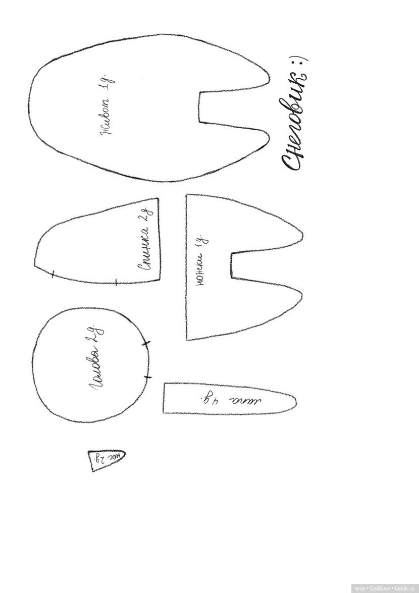 Снеговик от Terri tel с выкройкой (фото 3)