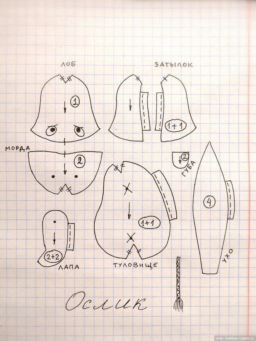 Выкройка ослика, автор выкройки Татьяна Савелова (фото 4)