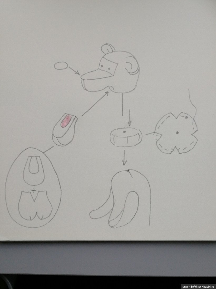 Тигра с выкройкой от Татьяны Савеловой (фото 4)