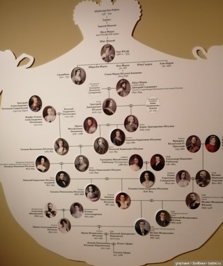 Куколка на выставке — Куклы с Алиэкспресс (Aliexpress): Китайские шарнирные