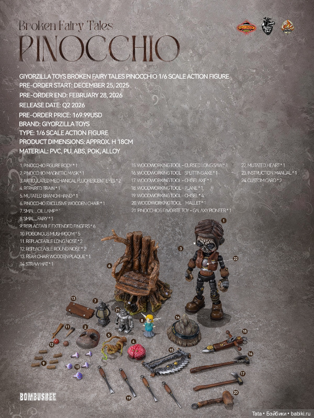 Giyorzilla Toys - фигурка Пиноккио