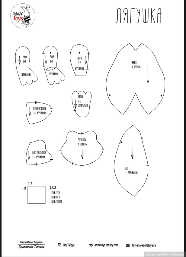 Лягушка с выкройкой от Татьяны Кружалкиной (фото 3)