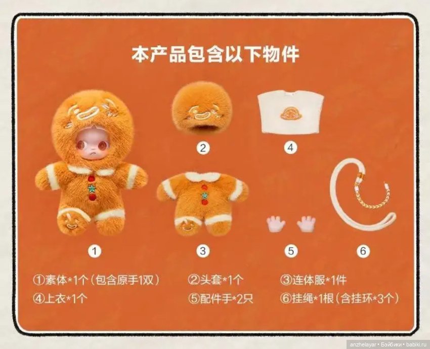 Zsiga GingerBread от Popmart (фото 3)