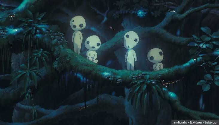 В поисках Принцессы Мононоке