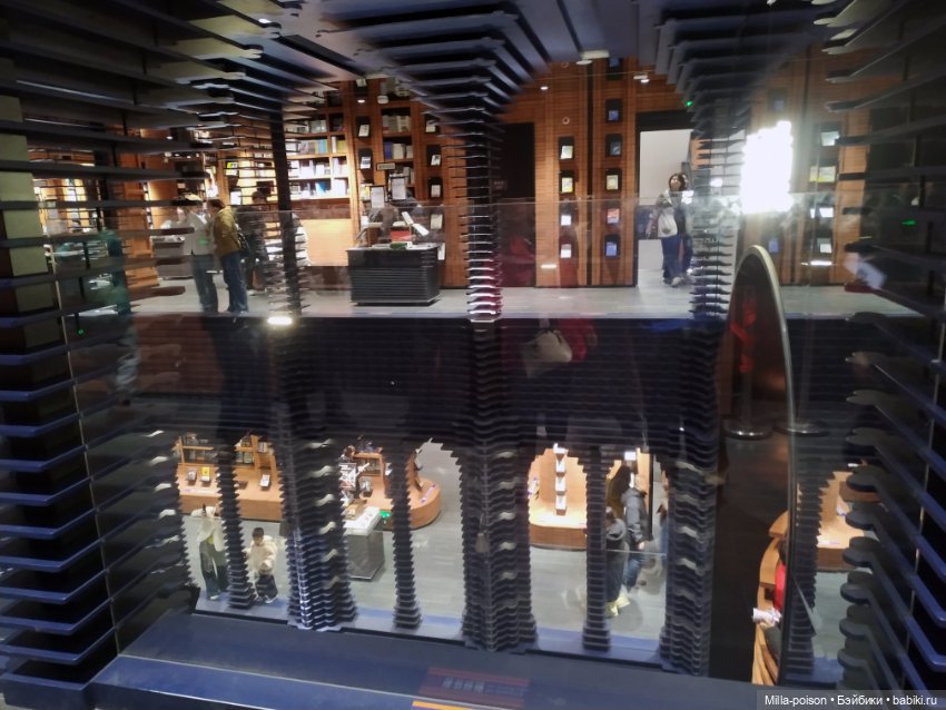 Итальянский квартал, Тяньцзинь