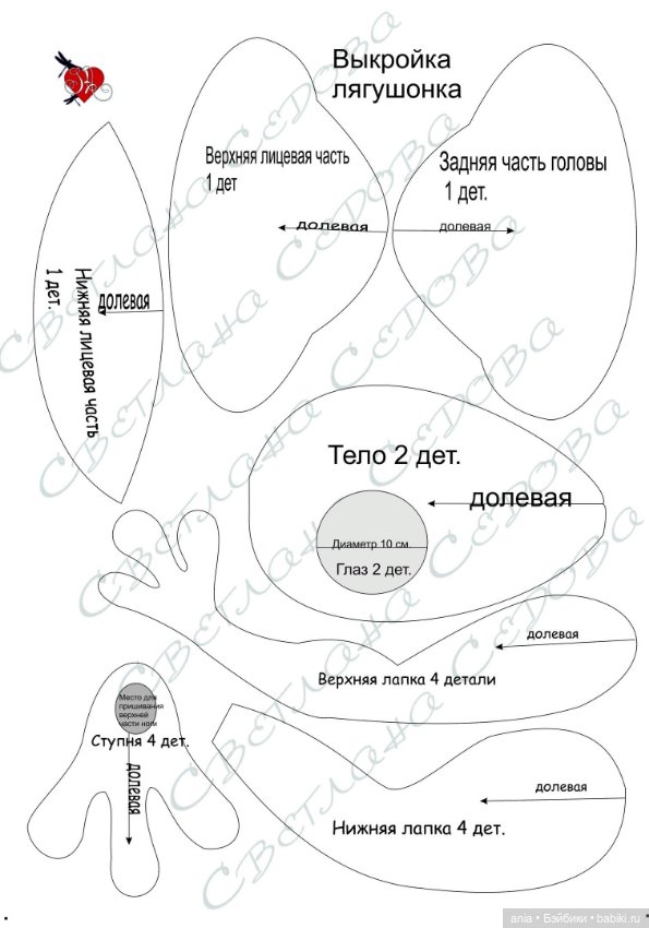 Лягушка от Светланы Седовой (фото 2)