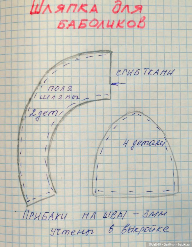 Шляпка для шарнирных кукол не BJD ростом 14-16 см баболей