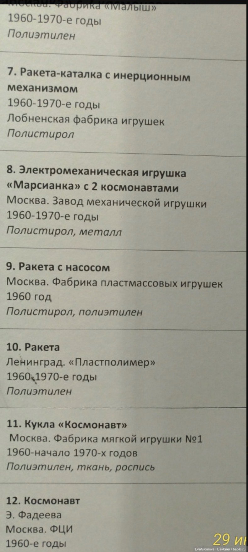 Кукла «Нина» (СССР, фабрика «Кругозор»): костюмы, датировка и цены — где факты, а где мифы