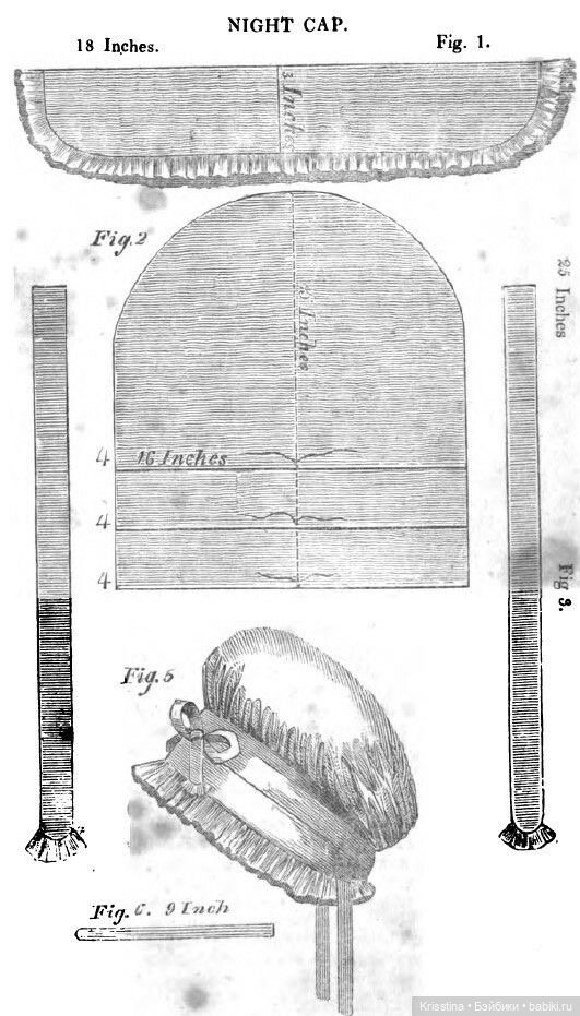 Идеи для пошива одежды,антикварных кукол,часть третья