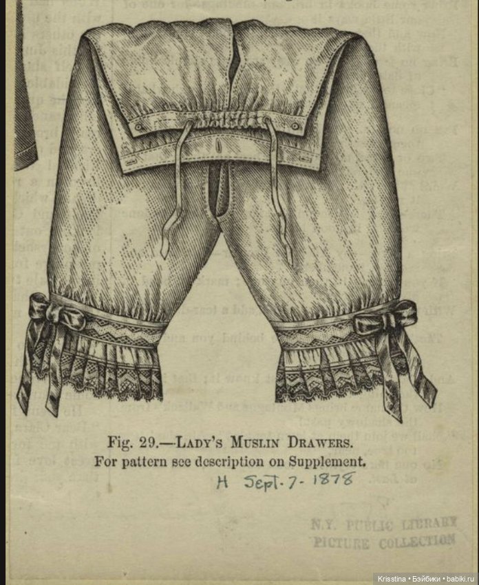 Антикварное нижнее белье — Всё об антикварных куклах: история