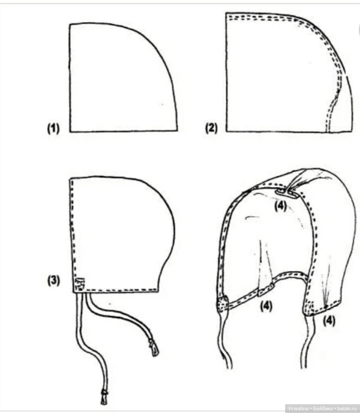 Антикварное нижнее белье — Всё об антикварных куклах: история