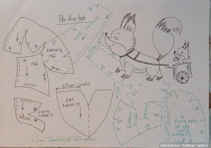 Сумка с сюрпризом — Авторские мишки Тедди и друзья: фото (фото 2)