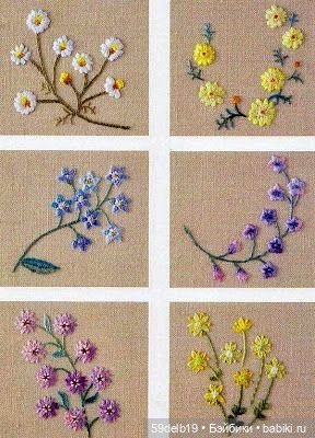 Выкройка сарафанчика для баболей 14-16 см (фото 9)