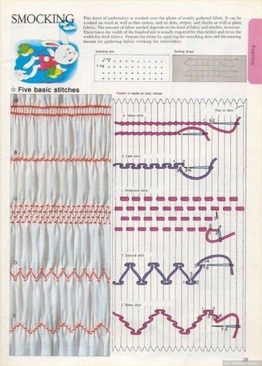 Мастер классы - вышивка смокинг (фото 5)