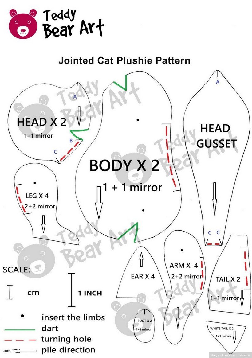 Котик, выкройка авторской игрушки от Hanna Kampourogianni (фото 2)