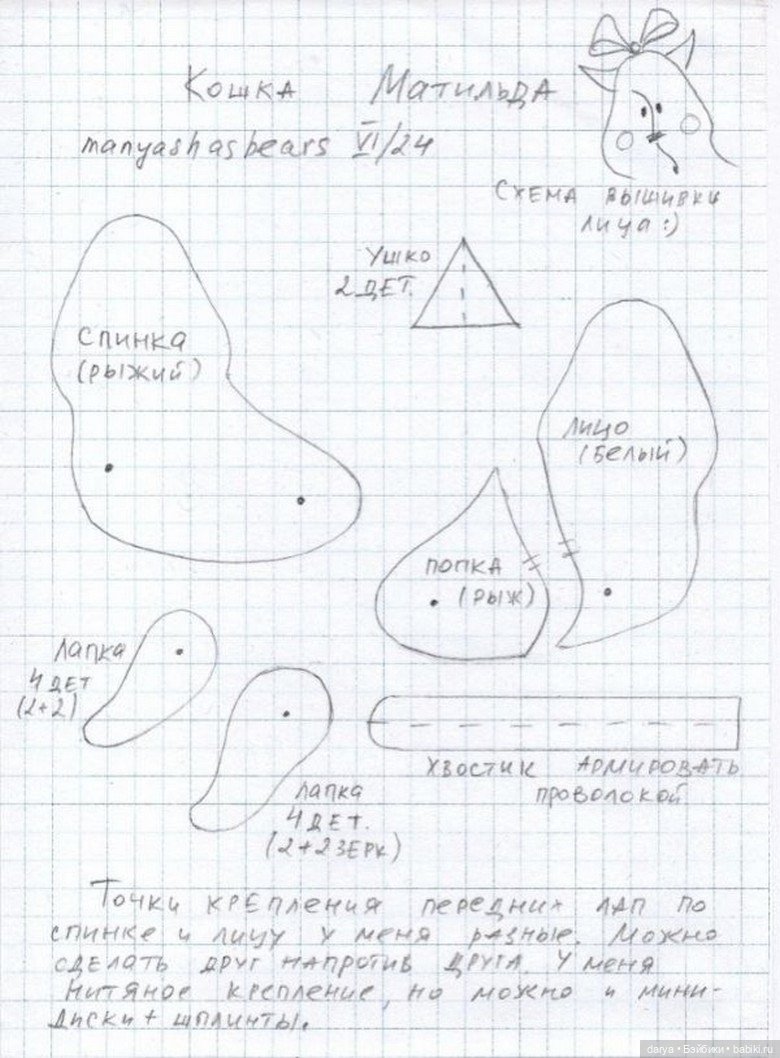 Кошечка Матильда с выкройкой (фото 2)