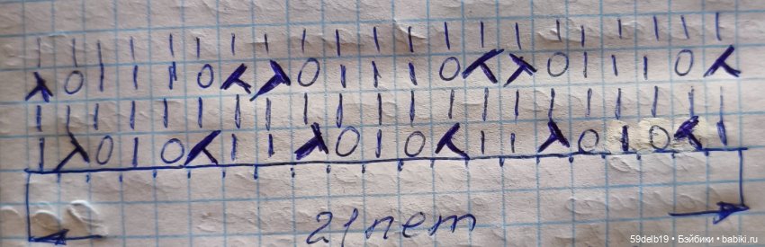 Ажурные колготочки спицами для кукол готц 48-50 см (фото 4)