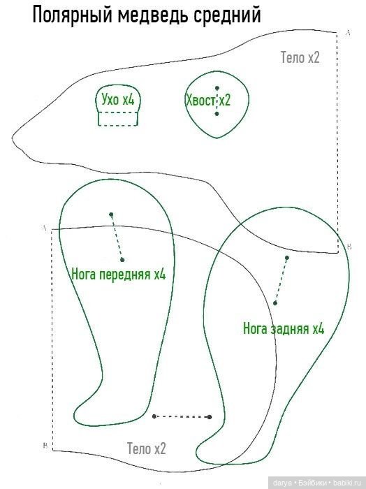 Выкройка полярного мишки — Выкройки Мишек Тедди и медведей: классика