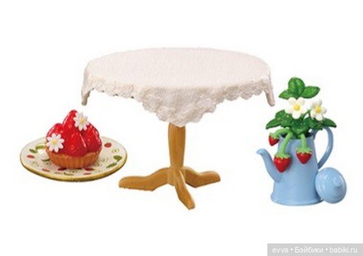 Клубничное лето на полке: Новинка «Country Strawberry Cafe on the Hill» от Re-Ment