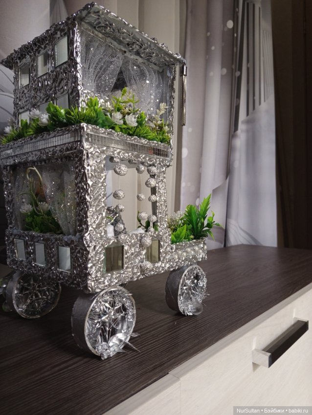 Градишка — Кукольная миниатюра своими руками: еда