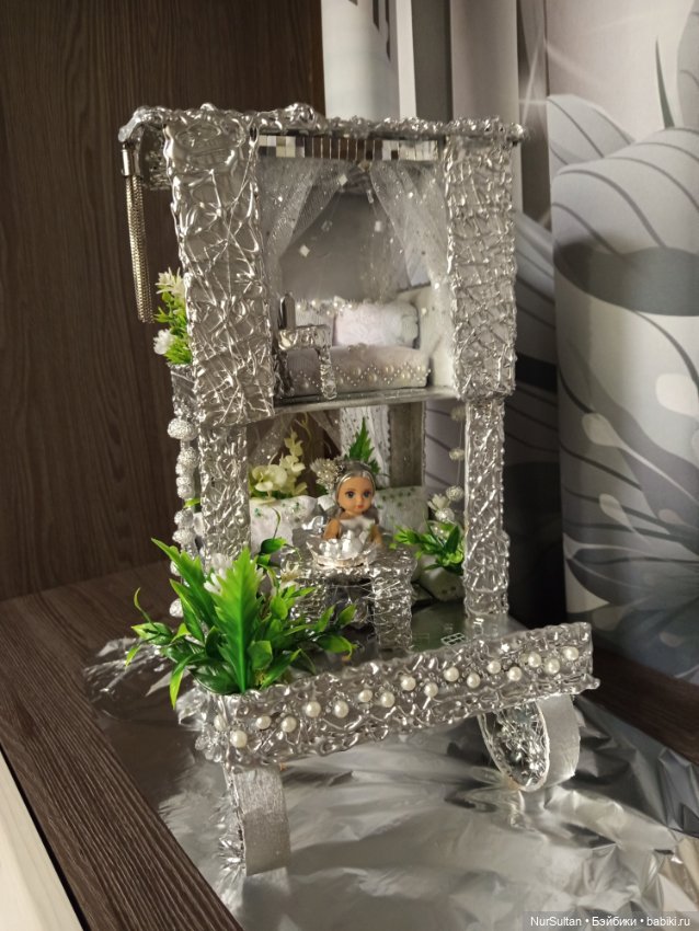 Градишка — Кукольная миниатюра своими руками: еда