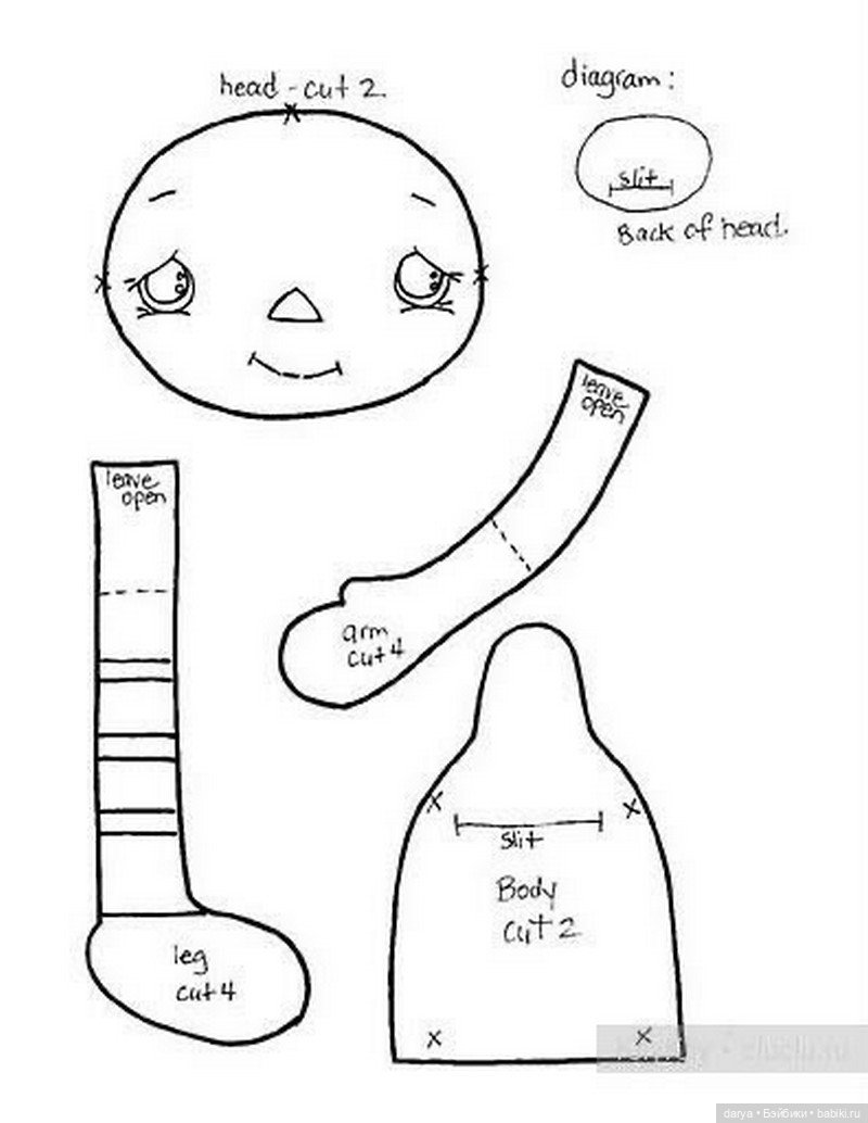 Чердачная кукла своими руками: выкройка для новичков