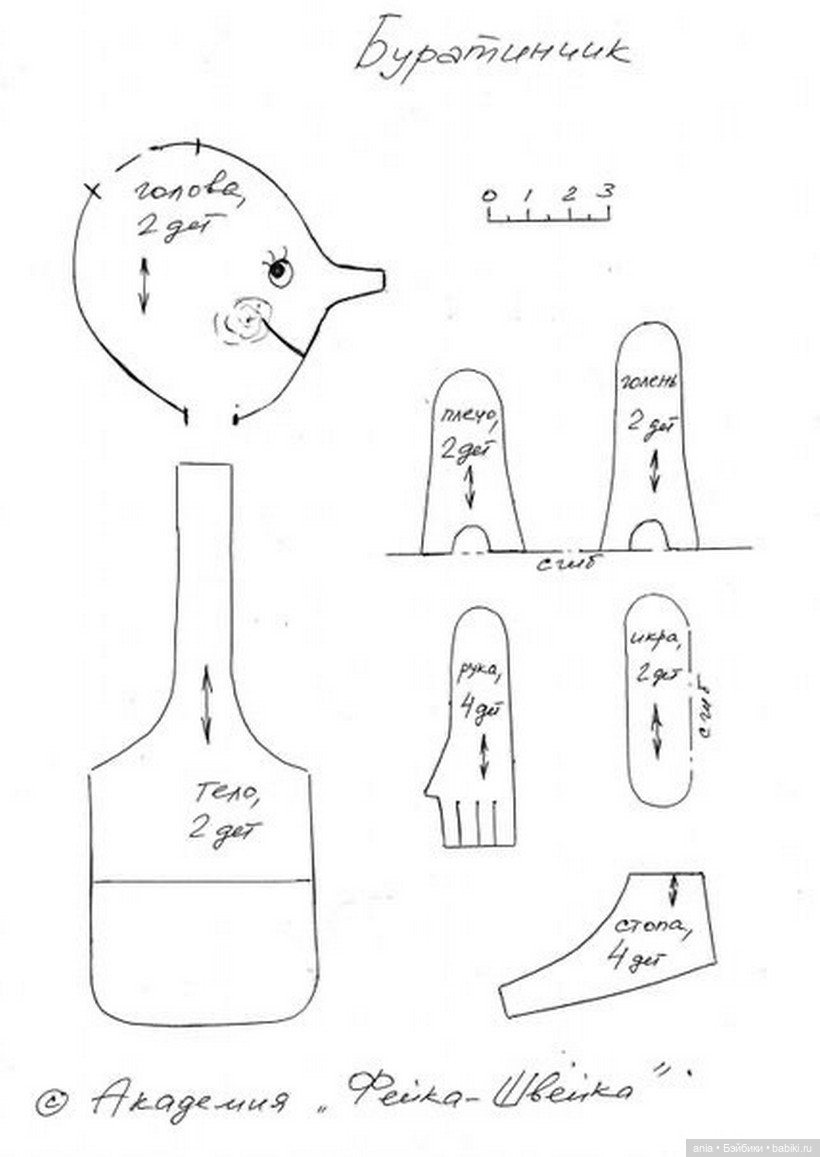Тот самый Буратино! Выкройка легендарного мальчишки от Елены Войнатовской (фото 3)