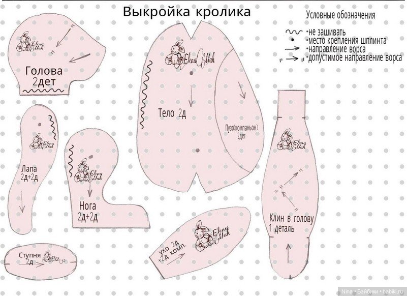Зайка-тедди от Елены Ма — Выкройка зайца и кролика: Тильда (фото 2)