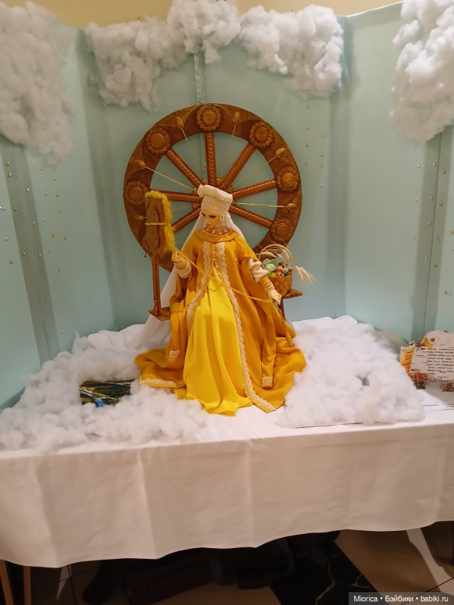 Фестиваль "Культовая кукла" 11-12.04.2026