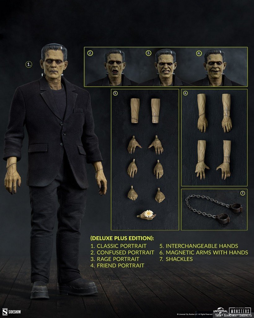 Монстр Франкенштейна (1931) от SideshowSideshow Collectibles (фото 6)