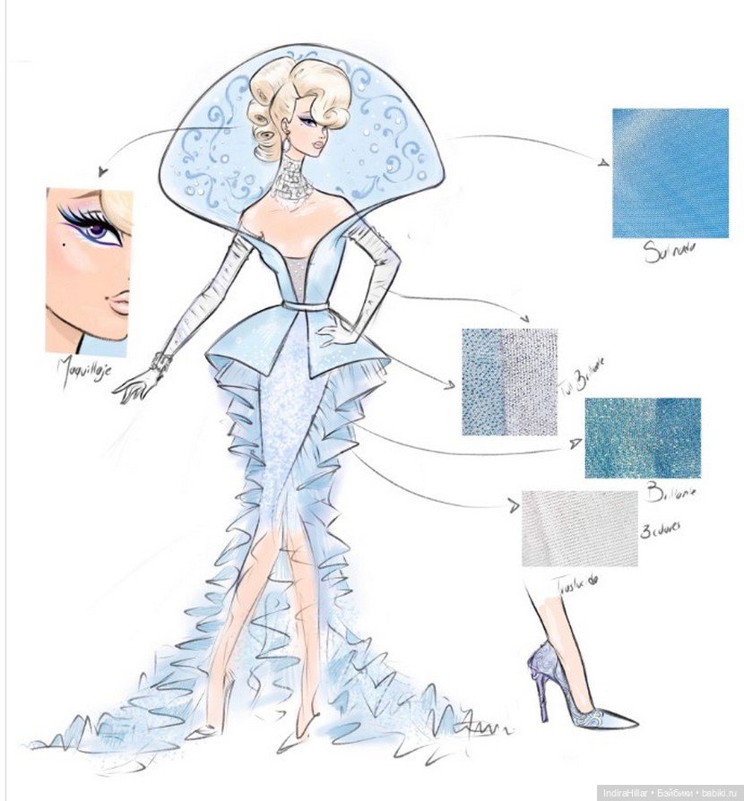 Silkstone Barbie OOAK «Ocean Wonder» от Plastsmuk
