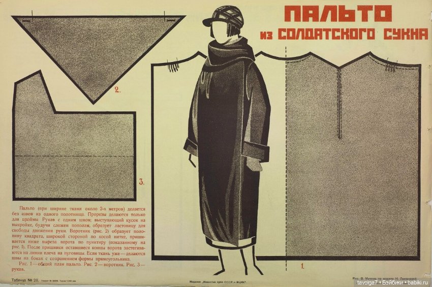 Мода 1926 года и десятилетия до и после (фото 8)